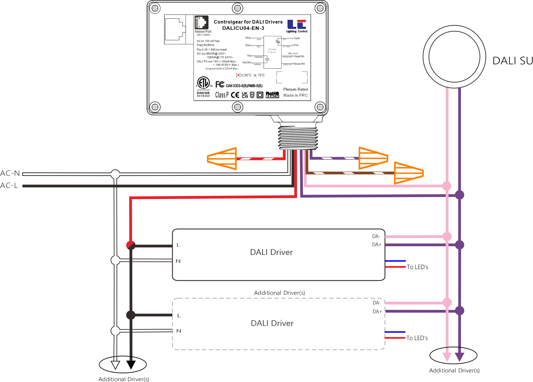 DALICU04-EN-3 dali.png