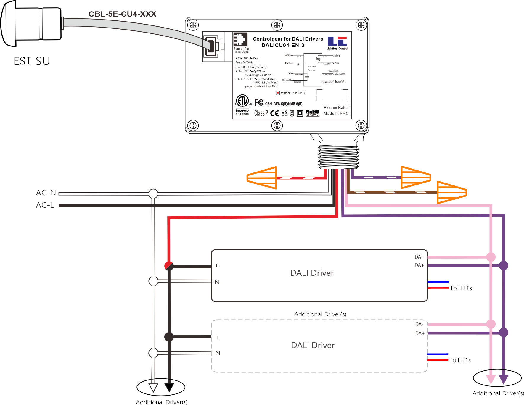 DALICU04-EN-3 esi  dali.png