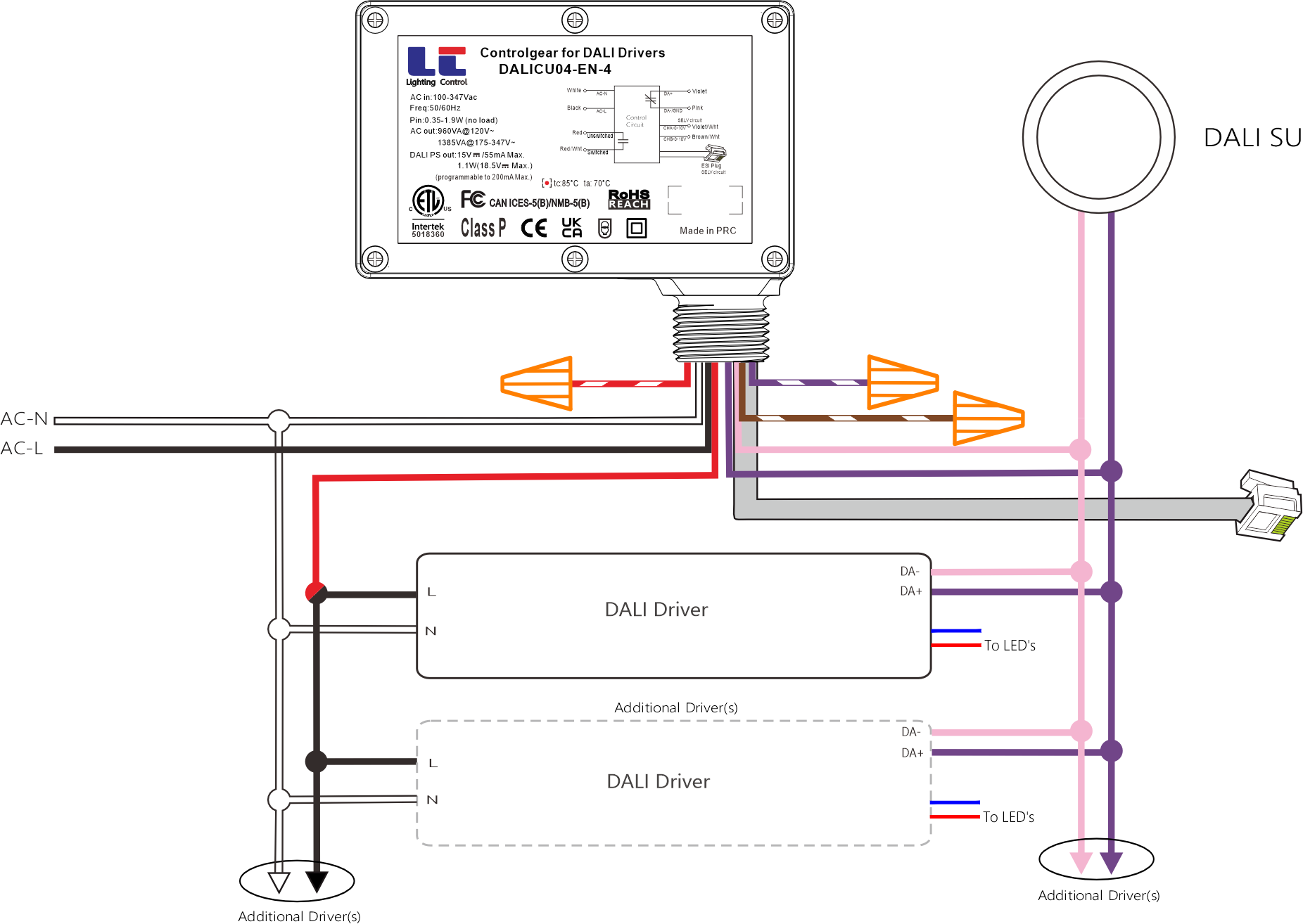 DALICU04-EN-4-1 DALI.png